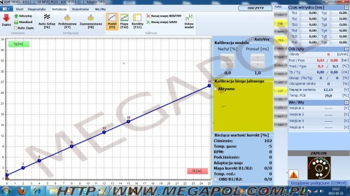 WTRYSKI KME - KME NEVO Plus 6 cyl -  - 4.Wtrysk NEVO Plus/Artic/Hana H2001 listwa/6cyl.