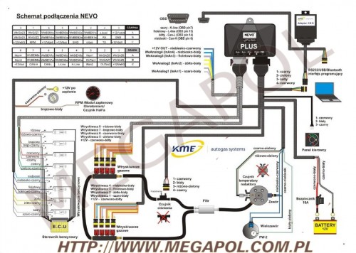 WTRYSKI KME - KME NEVO Plus 6 cyl -  - 2.Wtrysk NEVO Plus/OMVL N/ Valtek 3ohm/6-cylindrów