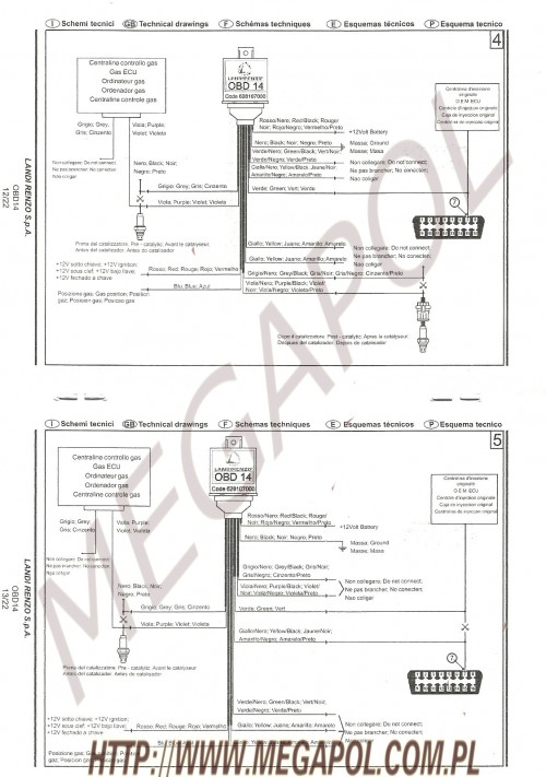 EMULATORY - Emulatory AEB -  - Emulator Landi Renzo 14 OBD426-Kod 628107000
