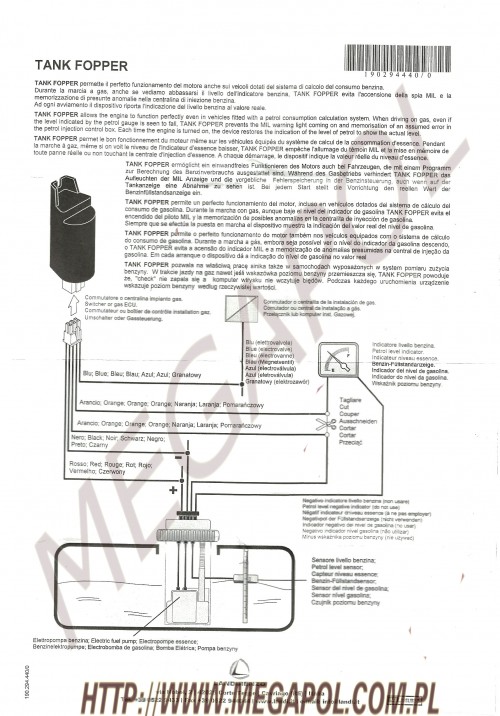 EMULATORY - Emulatory AEB -  - Emulator Tank Fopper cod.628282001