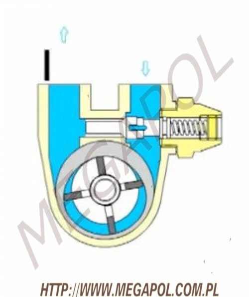 POMPY - Do układu LPG -  - Pompa 18bar/300L/0.37KW/wlew do napełniania