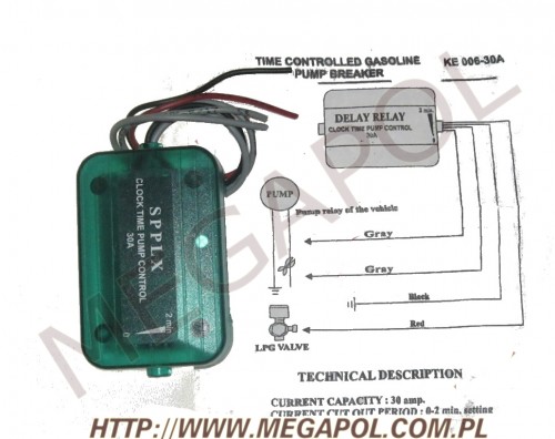 ELEKTRYKA - Przekaźniki -  - Przekażnik czasowy SPPLX - 2 minuty 12V/30A